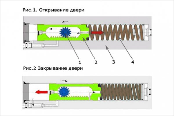 Кракен интернет