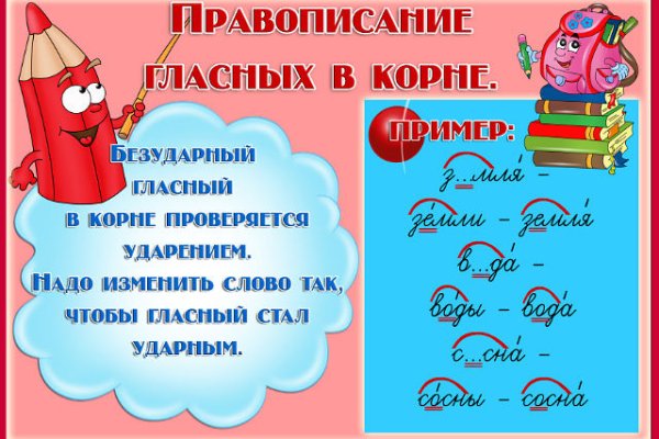Кракен даркнет только через стор