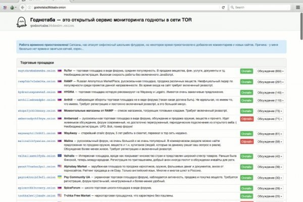Кракен нарко маркетплейс