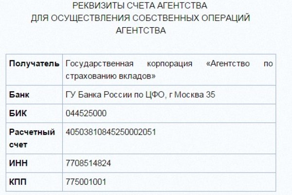 Kraken зеркало krakens13 at