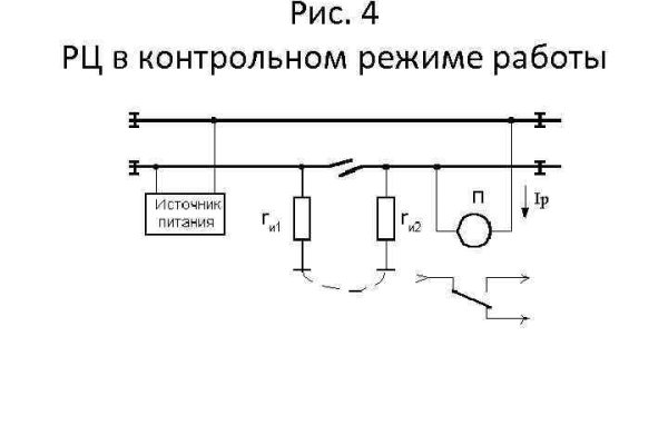 Регистрация на сайте кракен
