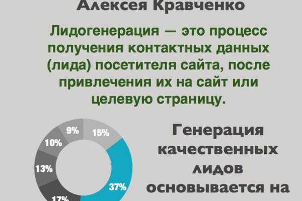 Кракен маркетплейс москва видео